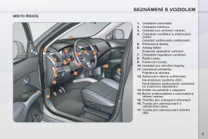 instrukcja-obsługi-Peugeot-4007-navod-k-obsludze page 11 min