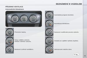 manual-de-usuario-Peugeot-4007-navod-k-obsludze page 17 min