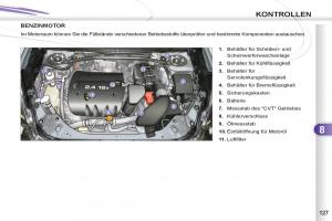 Peugeot-4007-Handbuch page 129 min
