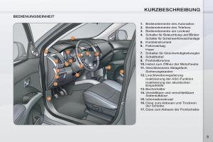 Peugeot-4007-Handbuch page 11 min