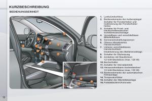 Peugeot-4007-Handbuch page 12 min