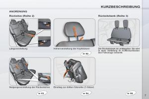 Peugeot-4007-Handbuch page 9 min