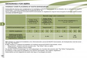 Peugeot-4007-Bilens-instruktionsbog page 102 min