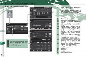 manual--Peugeot-4007-Bilens-instruktionsbog page 214 min