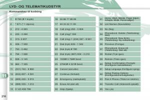 manual--Peugeot-4007-Bilens-instruktionsbog page 218 min