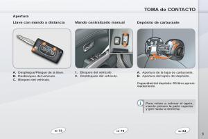 Peugeot-4007-manual-del-propietario page 7 min