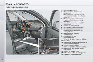 Peugeot-4007-manual-del-propietario page 12 min