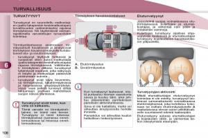 Peugeot-4007-omistajan-kasikirja page 110 min
