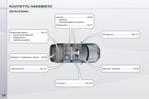 Peugeot-4007-omistajan-kasikirja page 228 min