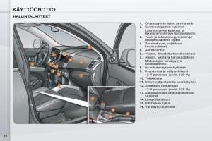 Peugeot-4007-omistajan-kasikirja page 12 min