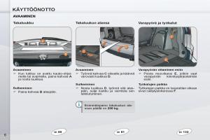Peugeot-4007-omistajan-kasikirja page 8 min