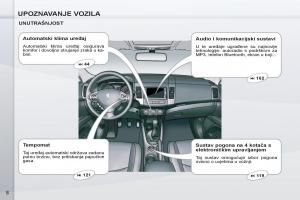 Peugeot-4007-vlasnicko-uputstvo page 10 min