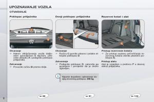 Peugeot-4007-vlasnicko-uputstvo page 8 min
