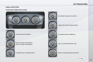 Peugeot-4007-Kezelesi-utmutato page 17 min