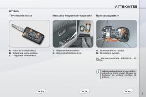 Peugeot-4007-Kezelesi-utmutato page 7 min