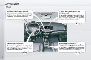 Peugeot-4007-Kezelesi-utmutato page 10 min