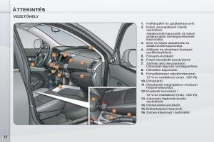 Peugeot-4007-Kezelesi-utmutato page 12 min