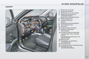 Peugeot-4007-handleiding page 11 min