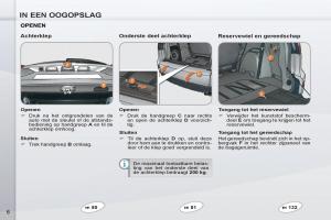 Peugeot-4007-handleiding page 8 min