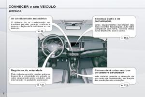 Peugeot-4007-manual-del-propietario page 10 min