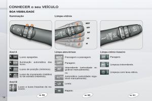 Peugeot-4007-manual-del-propietario page 16 min