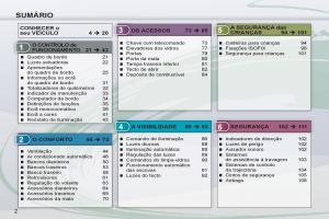 Peugeot-4007-manual-del-propietario page 4 min