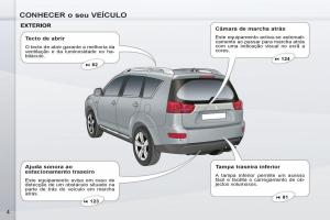 Peugeot-4007-manual-del-propietario page 6 min