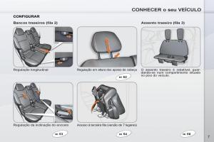 Peugeot-4007-manual-del-propietario page 9 min
