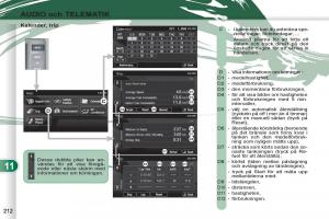 Peugeot-4007-instruktionsbok page 214 min