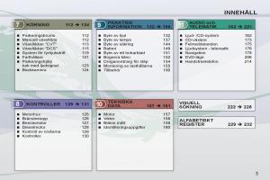 Peugeot-4007-instruktionsbok page 5 min