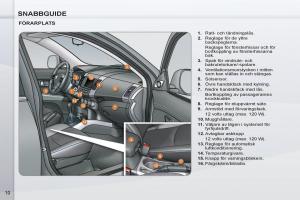 Peugeot-4007-instruktionsbok page 12 min
