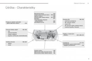 Peugeot-4008-navod-k-obsludze page 11 min