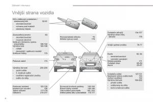 Peugeot-4008-navod-k-obsludze page 6 min