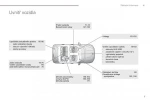 Peugeot-4008-navod-k-obsludze page 7 min