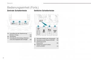 Peugeot-4008-Handbuch page 10 min