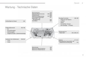 Peugeot-4008-Handbuch page 11 min