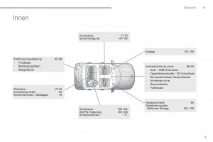 Peugeot-4008-Handbuch page 7 min