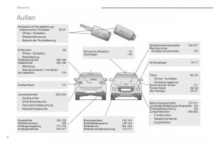Peugeot-4008-Handbuch page 6 min