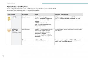 Peugeot-4008-Bilens-instruktionsbog page 20 min