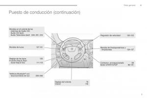 Peugeot-4008-manual-del-propietario page 9 min