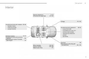 Peugeot-4008-manual-del-propietario page 7 min