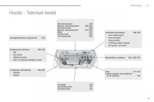 Peugeot-4008-omistajan-kasikirja page 11 min