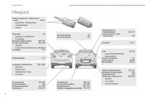 Peugeot-4008-omistajan-kasikirja page 6 min