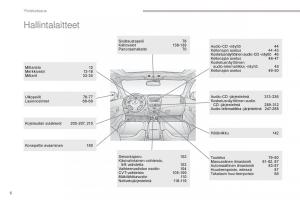 Peugeot-4008-omistajan-kasikirja page 8 min