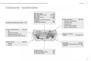 Peugeot-4008-vlasnicko-uputstvo page 11 min