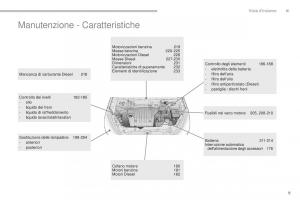 Peugeot-4008-manuale-del-proprietario page 11 min