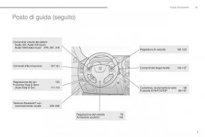 Peugeot-4008-manuale-del-proprietario page 9 min