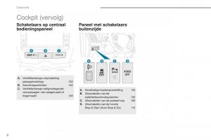 Peugeot-4008-handleiding page 10 min