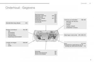 Peugeot-4008-handleiding page 11 min