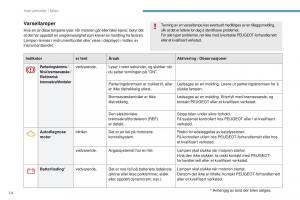 Peugeot-4008-bruksanvisningen page 16 min